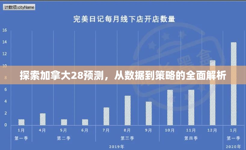 探索加拿大28预测，从数据到策略的全面解析