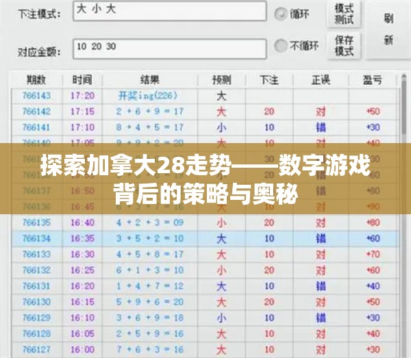 探索加拿大28走势——数字游戏背后的策略与奥秘