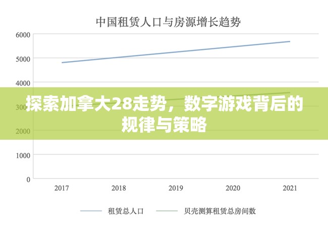 探索加拿大28走势，数字游戏背后的规律与策略