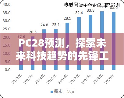 PC28预测，探索未来科技趋势的先锋工具