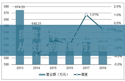 探索加拿大28预测，从数据到策略的全面解析