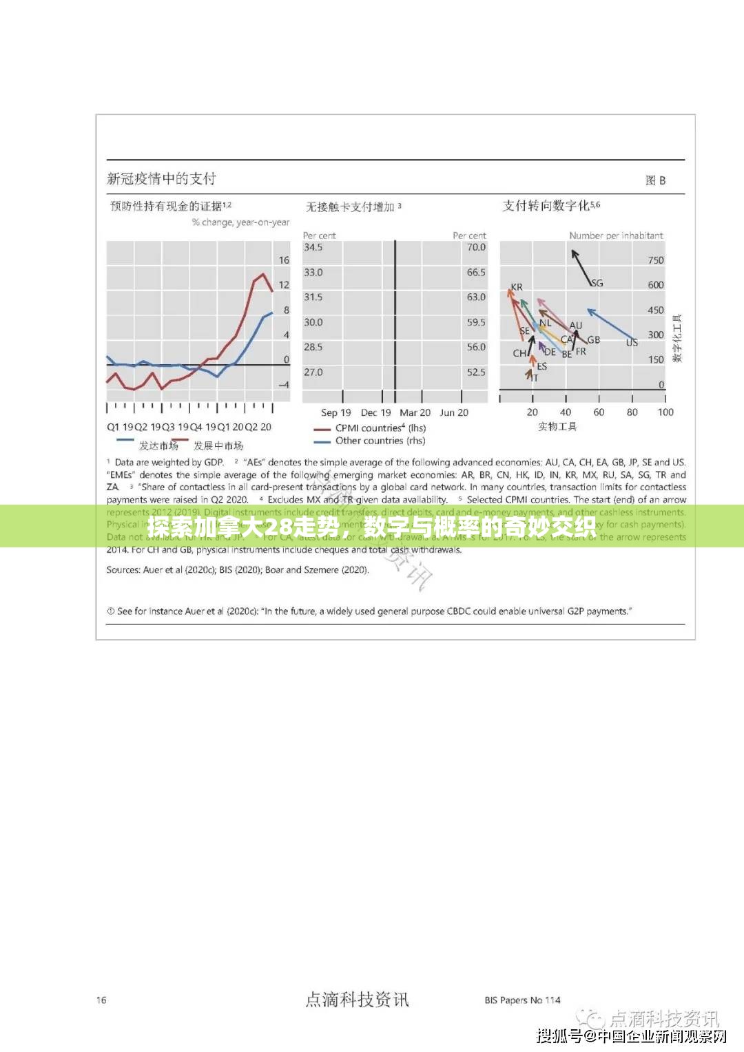 探索加拿大28走势，数字与概率的奇妙交织