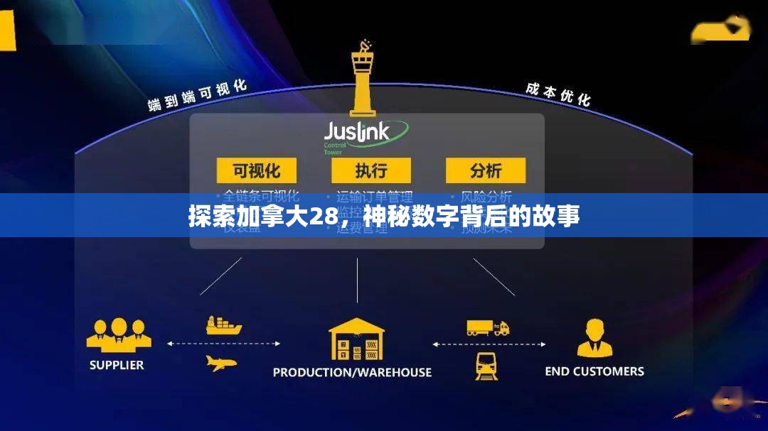 探索加拿大28，神秘数字背后的故事