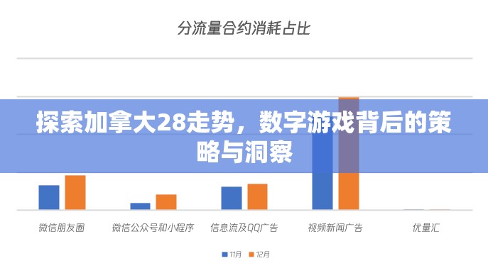 探索加拿大28走势，数字游戏背后的策略与洞察