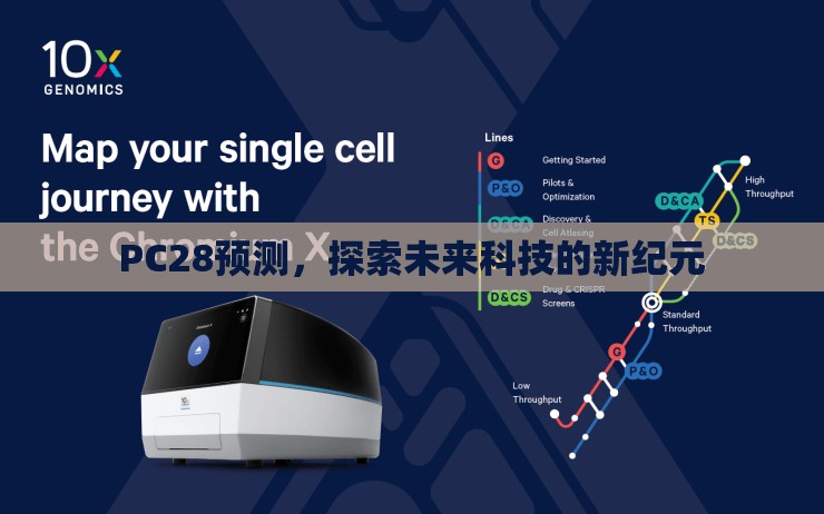 PC28预测，探索未来科技的新纪元