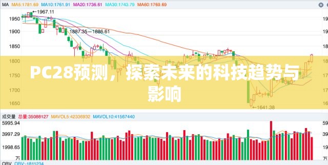 PC28预测，探索未来的科技趋势与影响