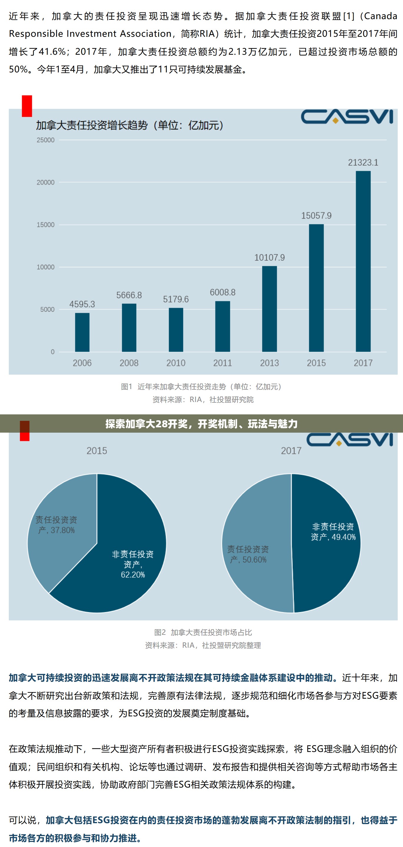 探索加拿大28开奖，开奖机制、玩法与魅力