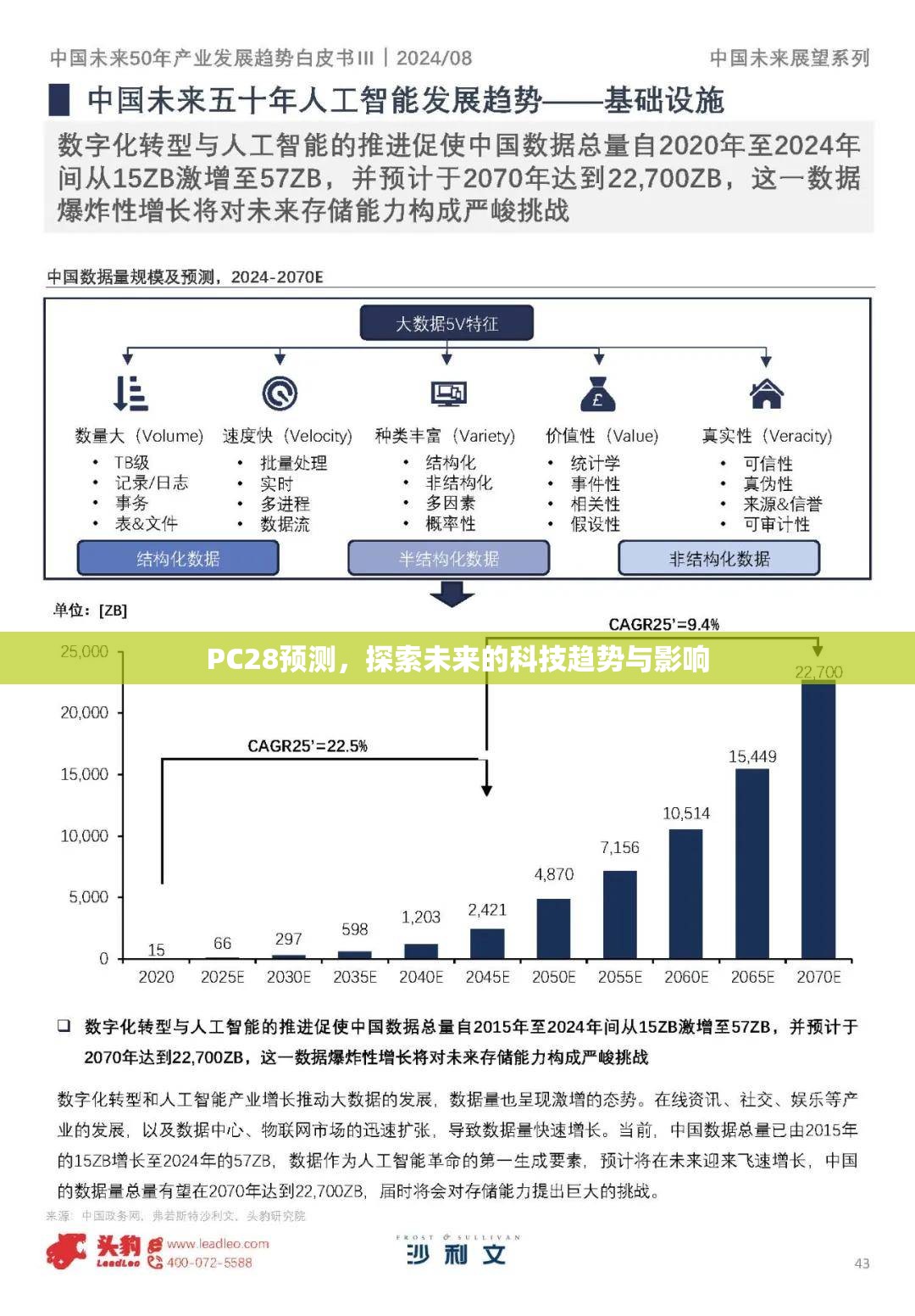 探索加拿大28，神秘与魅力的交汇点