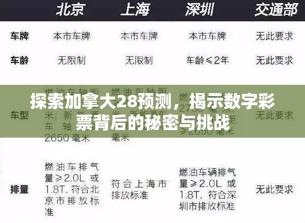 探索加拿大28预测，揭示数字彩票背后的秘密与挑战