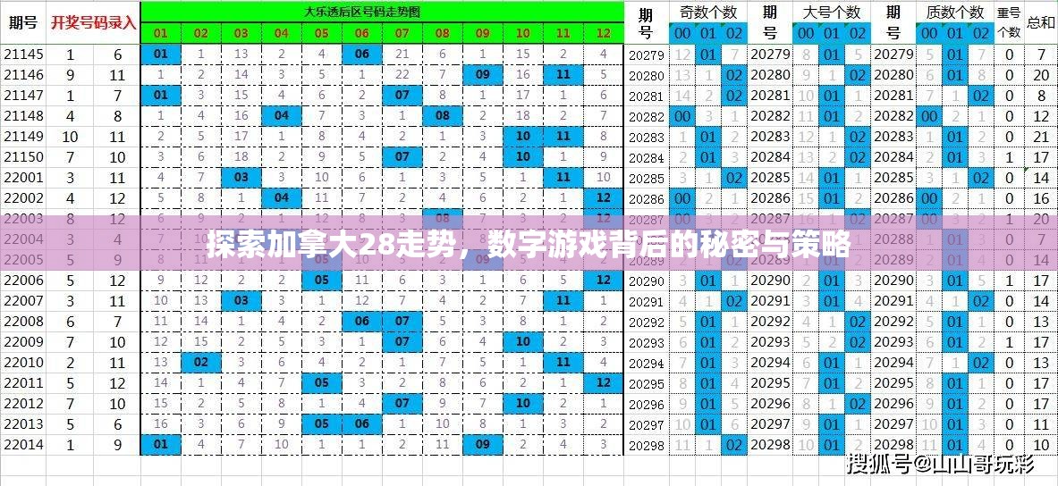 探索加拿大28开奖，神秘与魅力的交汇点