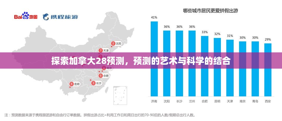 探索加拿大28预测，预测的艺术与科学的结合