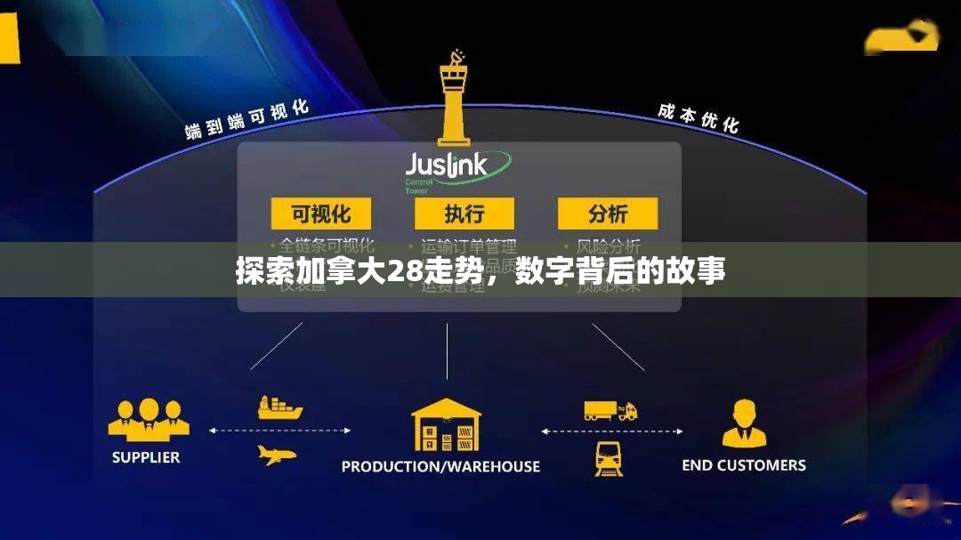 探索加拿大28走势，数字背后的故事