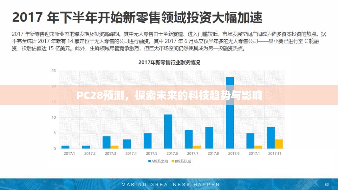 探索加拿大28预测，预测的艺术与科学的结合