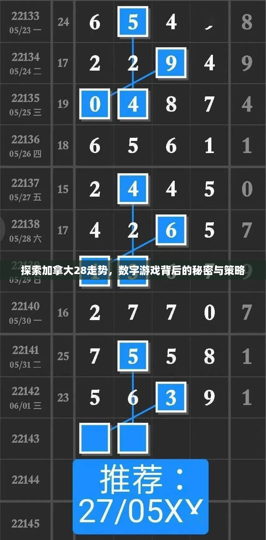 探索加拿大28走势，数字游戏背后的秘密与策略