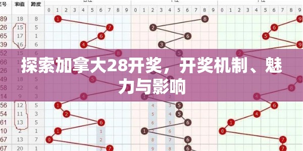 探索加拿大28开奖，开奖机制、魅力与影响