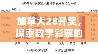 加拿大28开奖，探索数字彩票的魅力与挑战