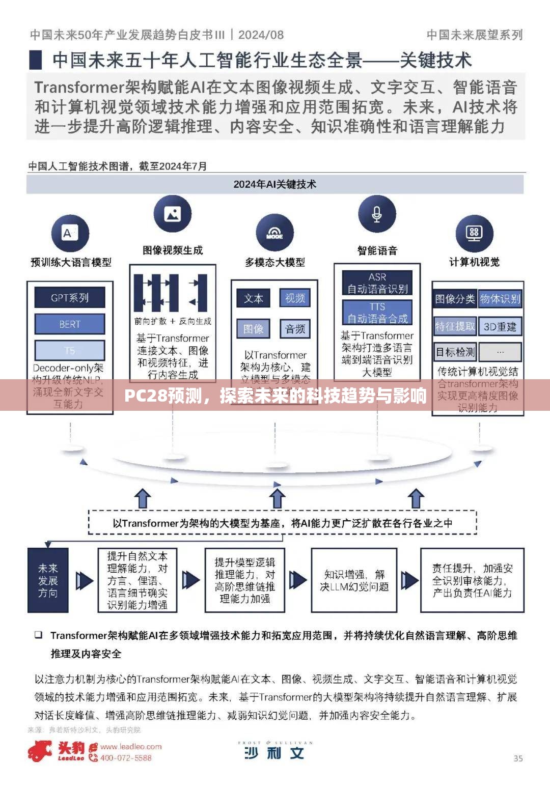 加拿大28开奖，探索数字彩票的魅力与挑战