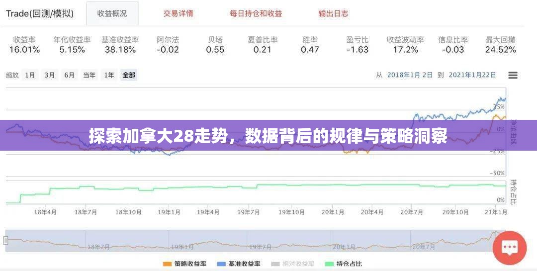 探索加拿大28开奖，游戏背后的魅力与挑战