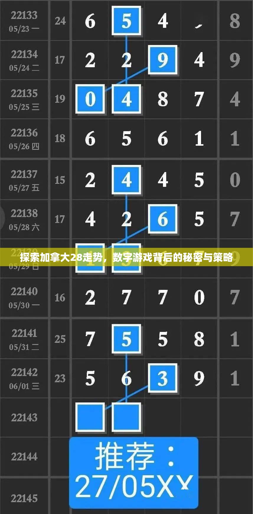 探索加拿大28走势，数字游戏背后的秘密与策略