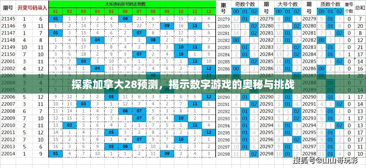 PC28预测，探索未来的科技趋势与影响