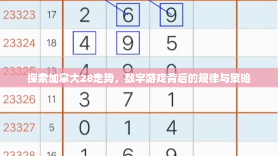 探索加拿大28走势，数字游戏背后的规律与策略