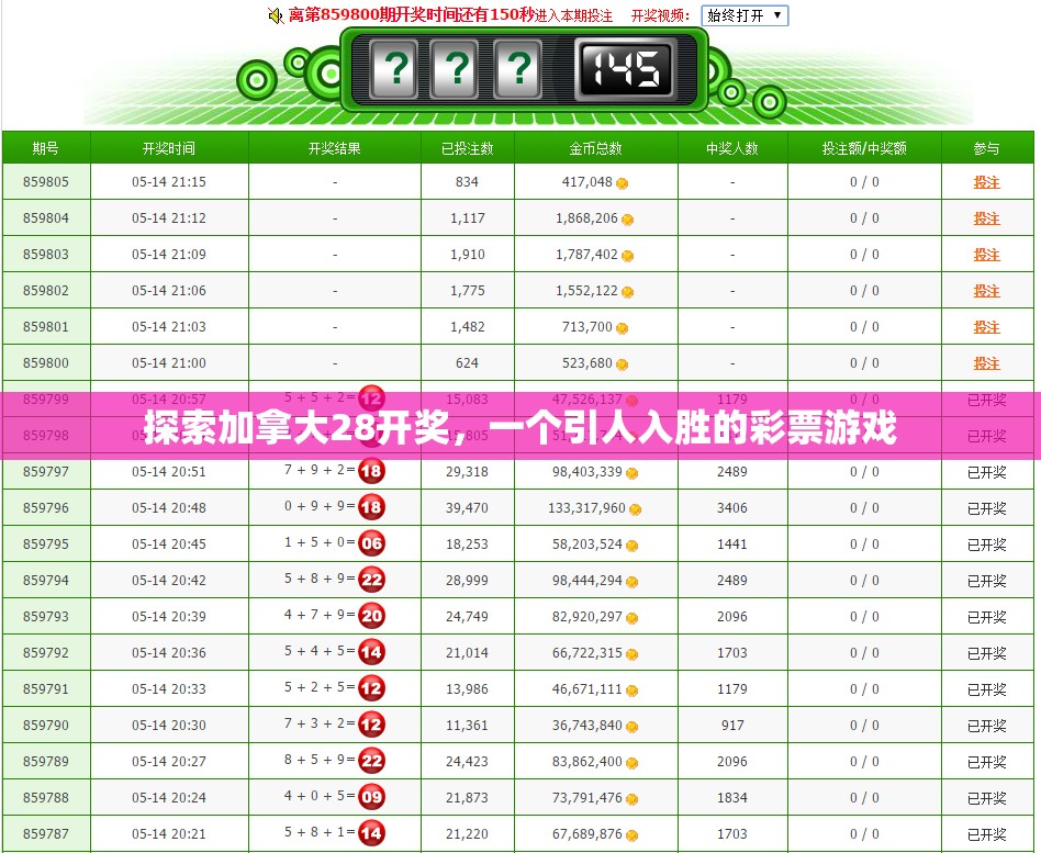 探索加拿大28开奖，一个引人入胜的彩票游戏