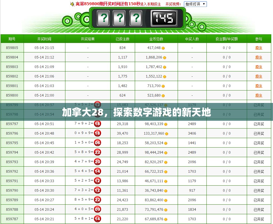 加拿大28，探索数字游戏的新天地