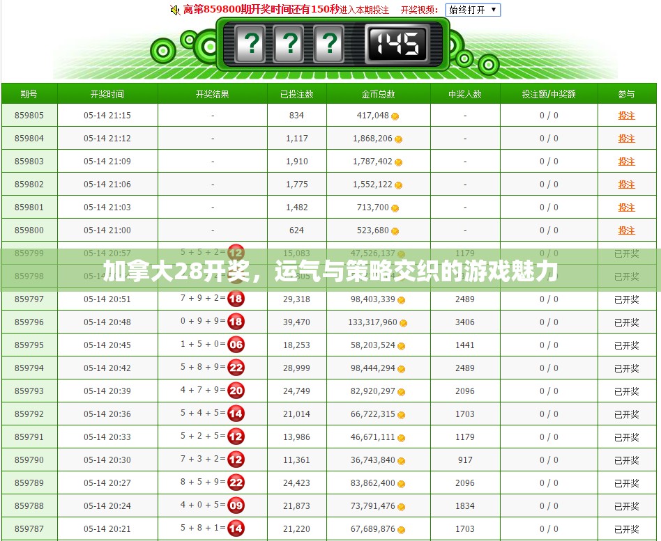 加拿大28开奖，运气与策略交织的游戏魅力