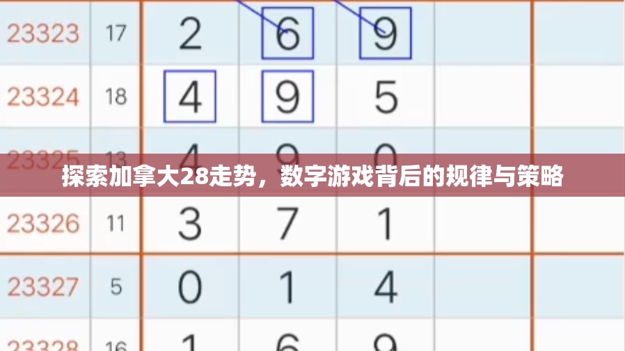 探索加拿大28走势，数字游戏背后的规律与策略