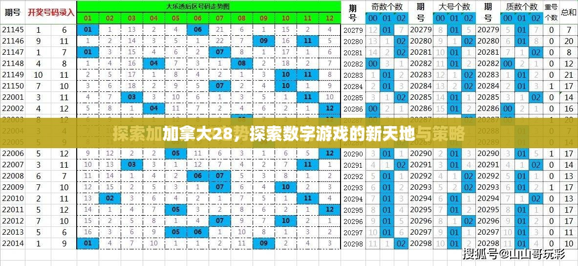 加拿大28，探索数字游戏的新天地