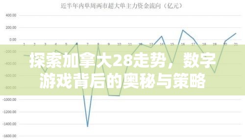 探索加拿大28走势，数字游戏背后的奥秘与策略