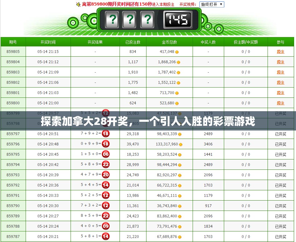 探索加拿大28开奖，一个引人入胜的彩票游戏