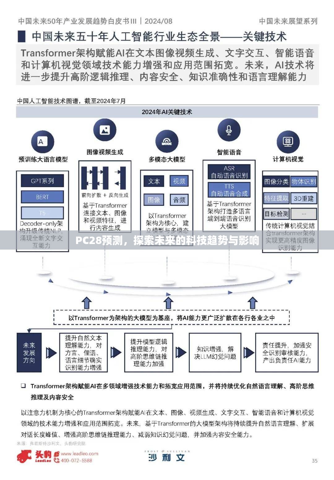 PC28预测，探索未来的科技趋势与影响