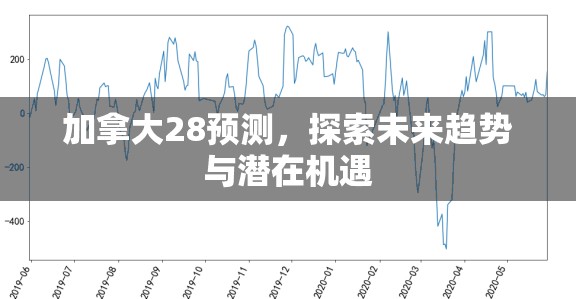 加拿大28预测，探索未来趋势与潜在机遇