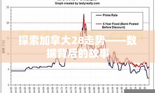 探索加拿大28走势——数据背后的故事