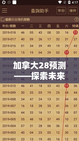 加拿大28预测——探索未来趋势与机遇